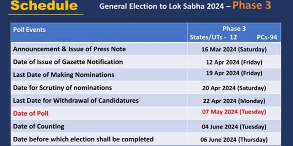 Gazette notification for the third phase of general elections to the Lok Sabha 2024 will be issued on April 12, 2024