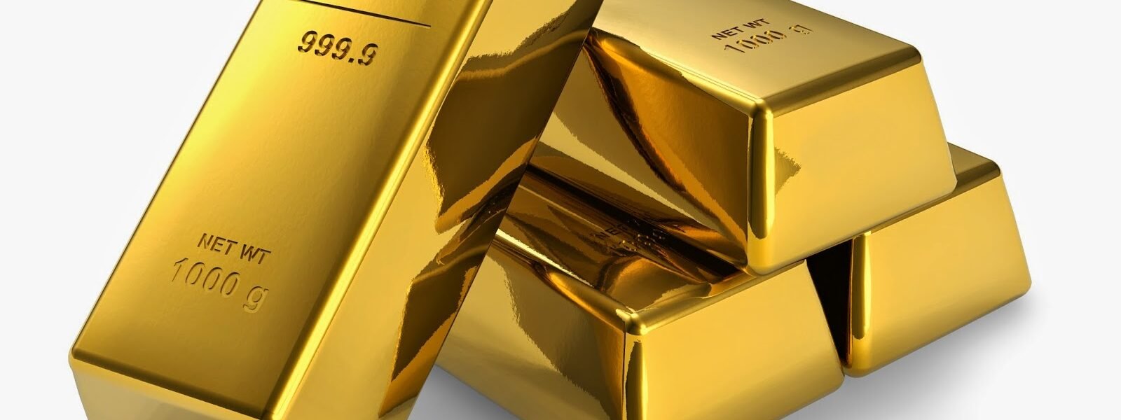 Gold Price