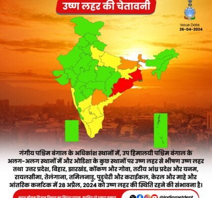 Life affected by severe heat in Odisha, IMD issues red alert for many districts