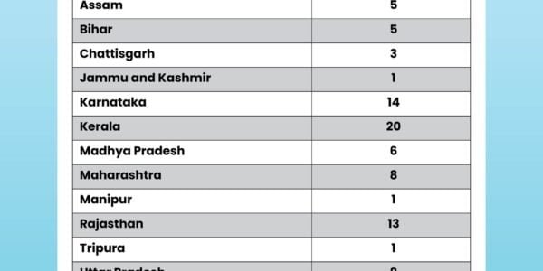 Preparations continue for the second phase of Lok Sabha elections; Voting tomorrow on 88 seats in 12 states and one union territory