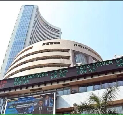 Share Market
