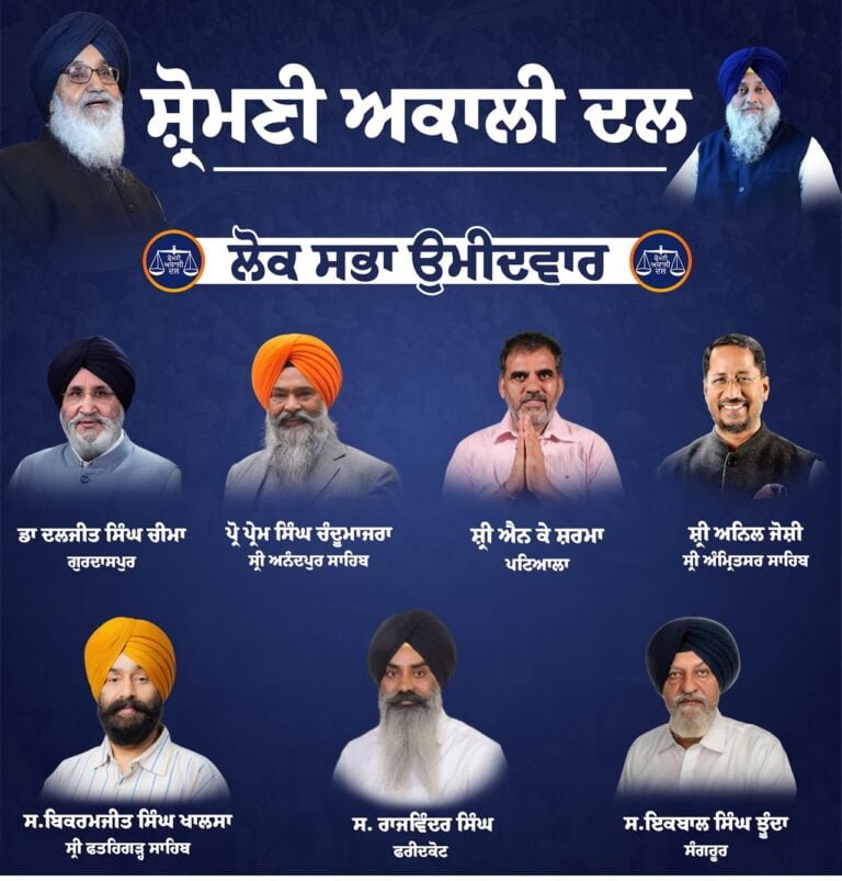 Shiromani Akali Dal announced names of candidates on 7 seats