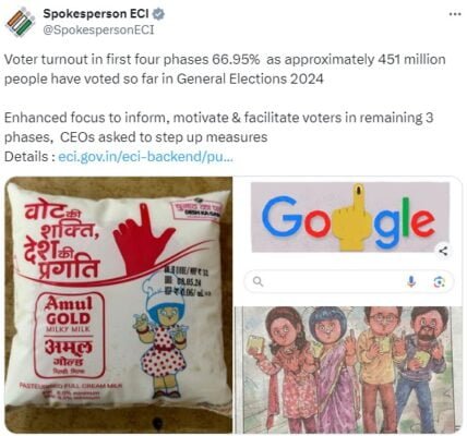 66.95 percent voting recorded in the first four phases of Lok Sabha elections, so far about 451 million voters have voted.