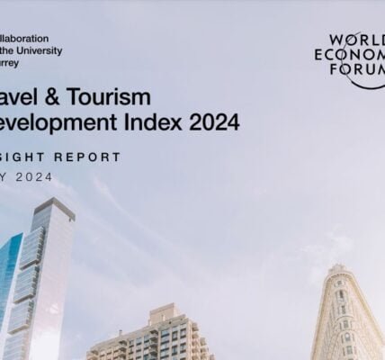 According to the World Economic Forum, India reached 39th position in Travel and Tourism Development Index.
