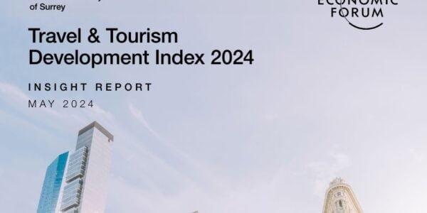 According to the World Economic Forum, India reached 39th position in Travel and Tourism Development Index.