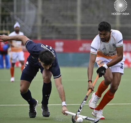 FIH Pro Hockey League