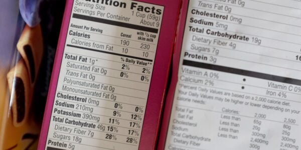 Government Proposes Improving Nutrition Facts Labeling On Food Products