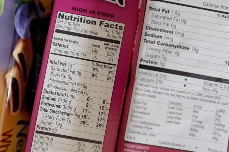 Government Proposes Improving Nutrition Facts Labeling On Food Products