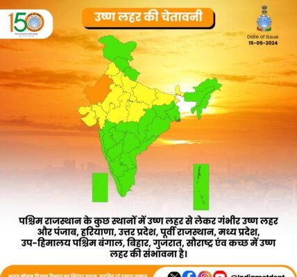 IMD expressed the possibility of further increase in heat in Rajasthan, Punjab and Uttar Pradesh from today.