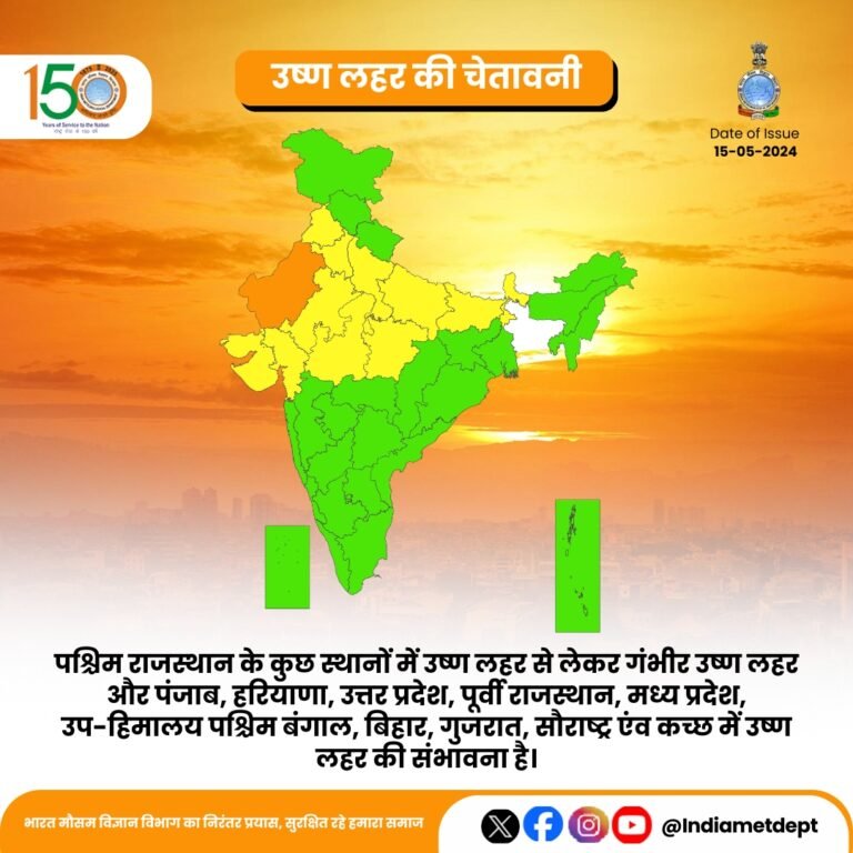 मौसम विभाग ने राजस्थान, पंजाब और उत्तर प्रदेश में आज से गर्मी और बढने की संभावना व्‍यक्‍त की