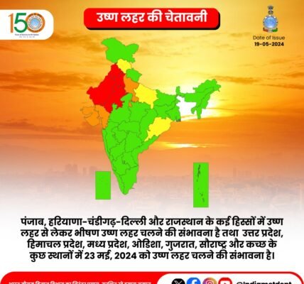 IMD issued a red alert of extreme heat for the next four days in the plains of northwestern, eastern and central India.