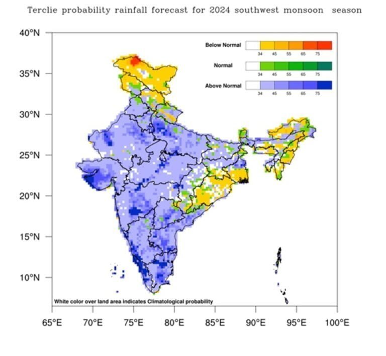मौसम विभाग ने जून से सितंबर तक मॉनसून में सामान्य से अधिक वर्षा का अनुमान व्यक्त किया