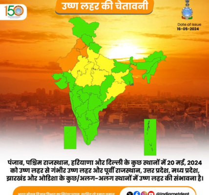IMD predicted severe heat in Rajasthan, Punjab, Haryana and Delhi till Monday; Chance of rain in peninsular areas of the country