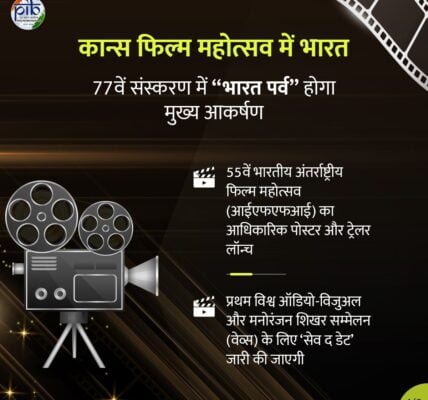 India to host 'Bharat Parv' at 77th Cannes Film Festival
