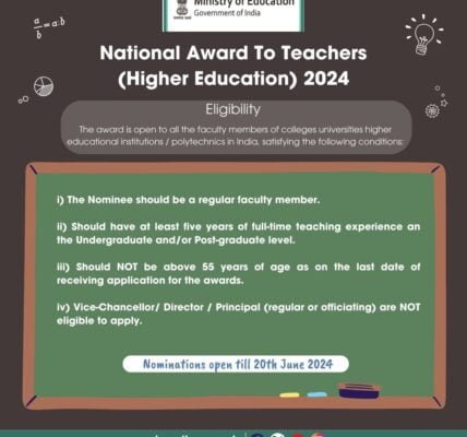 Launch of portal for nominations in respect of National Award for Teachers (Higher Education) – 2024