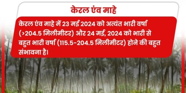 Many areas were flooded due to rain in Kerala