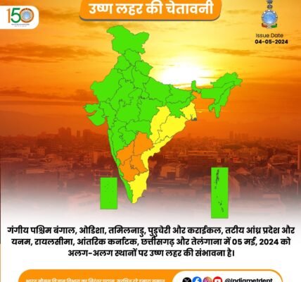 There will be relief from heat, alert of rain along with storm; IMD gave information