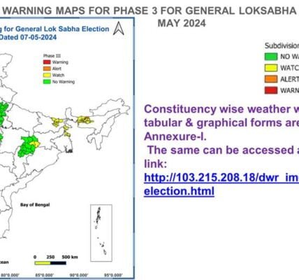 general weather forecast for the third phase of Lok Sabha elections Special steps to deal with hot weather conditions IMD