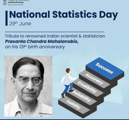 18th “Statistics Day” observed today on the theme “Using Data for Decision Making”