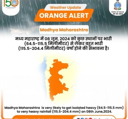IMD issued an orange alert for heavy rains for Ratnagiri, Sindhudurg, Satara and Kolhapur districts in Maharashtra