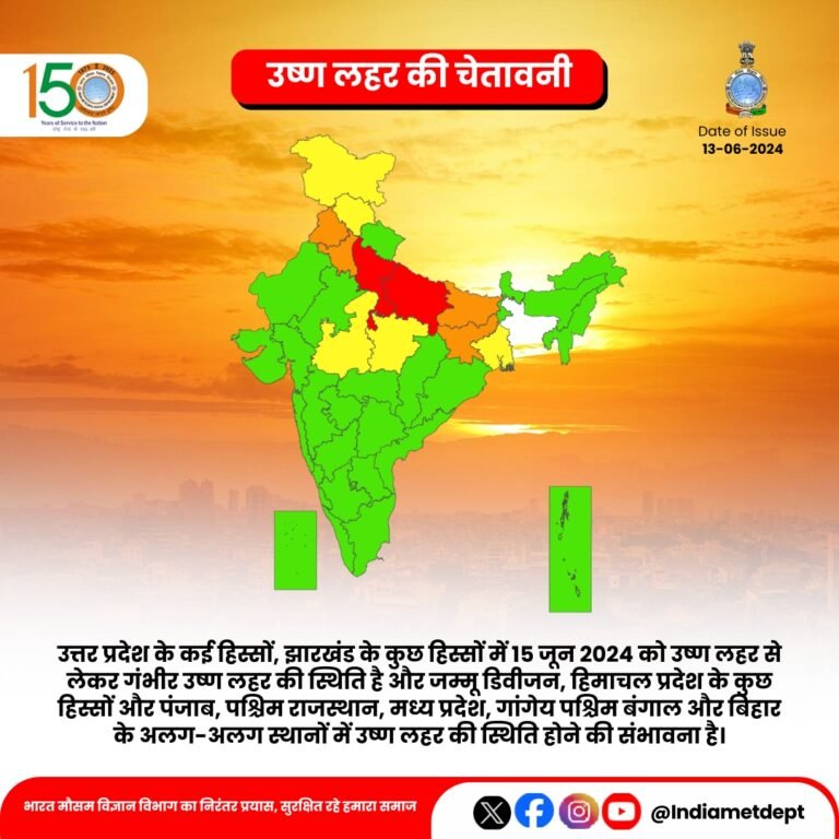 IMD issued an orange alert for severe heat for the next two days in the North-West, North and East regions