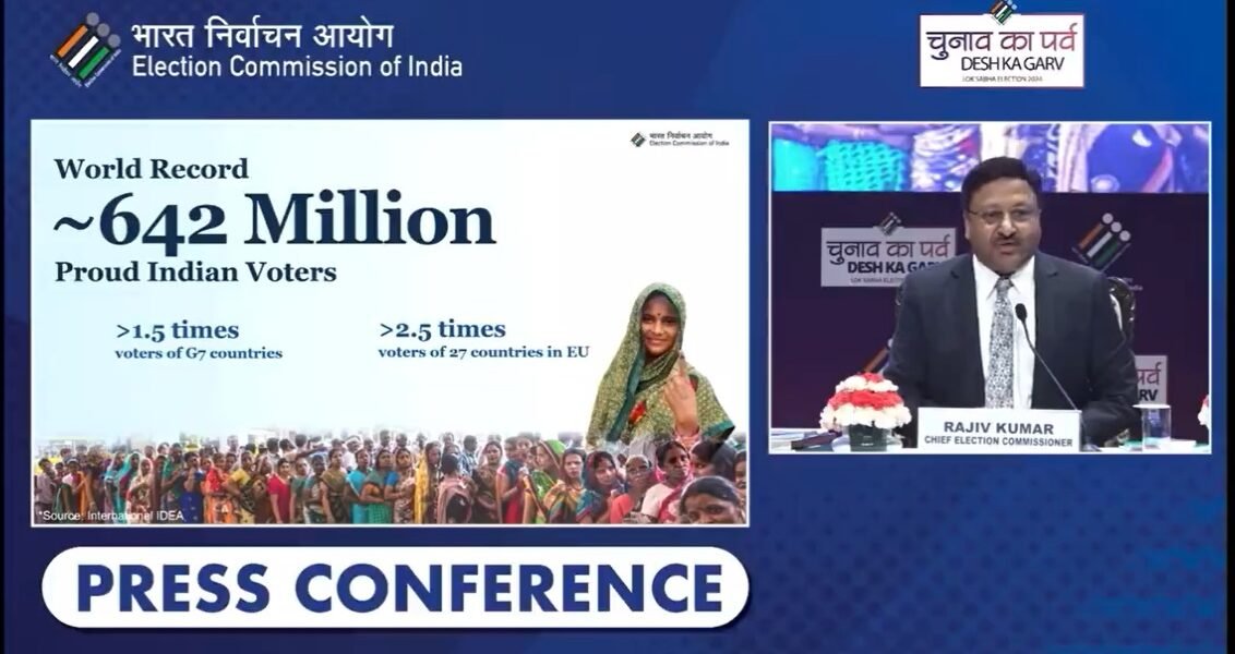 More than 64 crore voters participated in the Lok Sabha elections, creating a world record CEC Rajiv Kumar