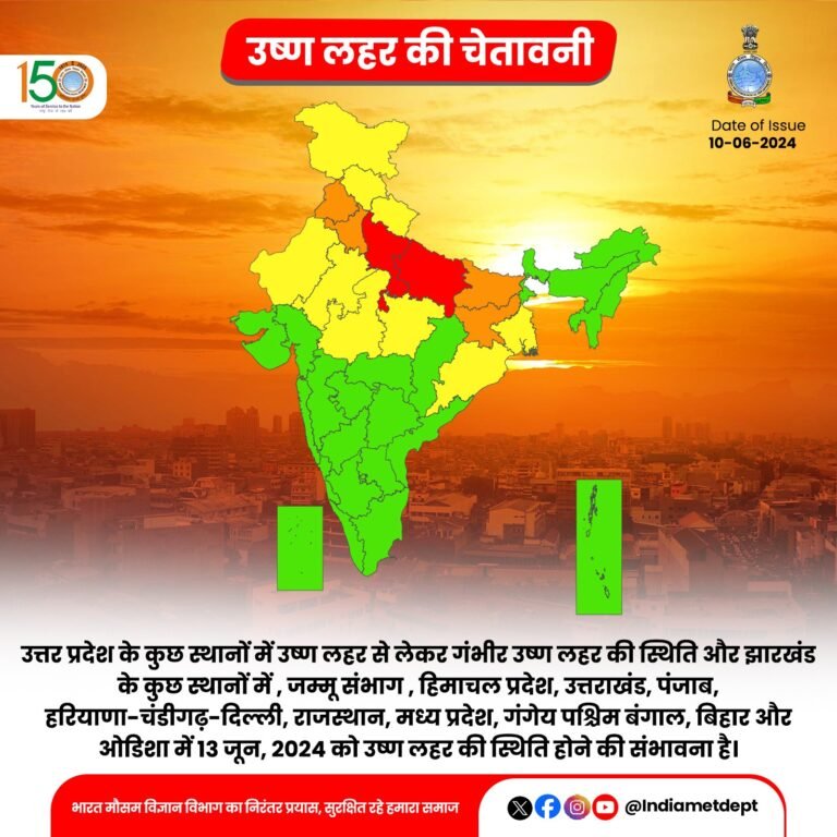 Severe heat is expected in North-West and East India during the next five days IMD