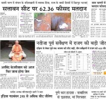aaj ka akhbar hindi newspaper 2 June 2024
