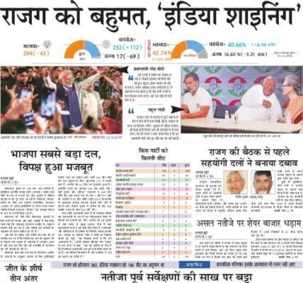 aaj ka akhbar hindi newspaper 5 June 2024