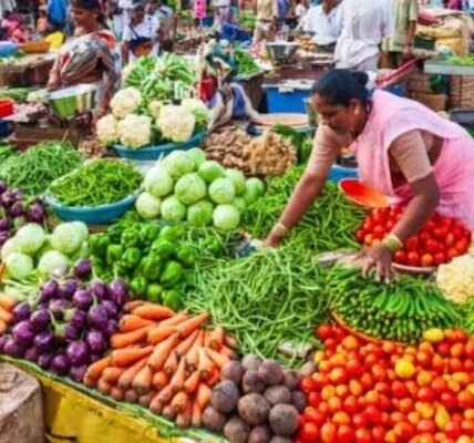 retail inflation