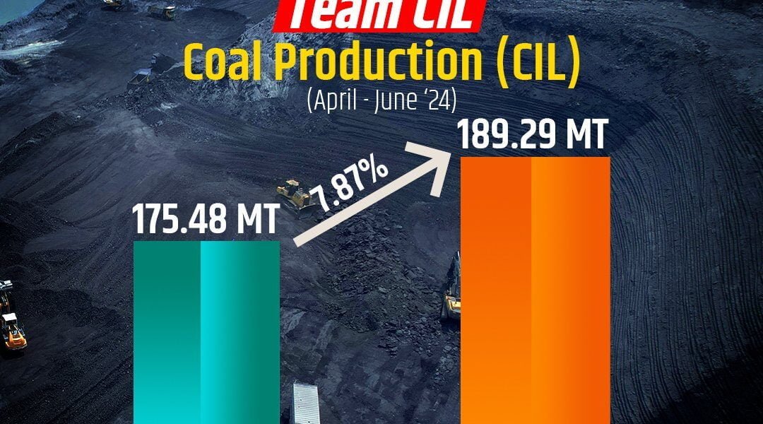 Coal production from captive and commercial coal mines registered a growth of 35 per cent in the first quarter of FY 2025