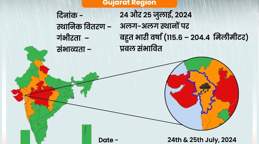 IMD issued red alert in Gujarat for the next 24 hours