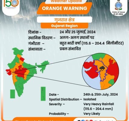IMD issued red alert in Gujarat for the next 24 hours