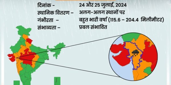 IMD issued red alert in Gujarat for the next 24 hours