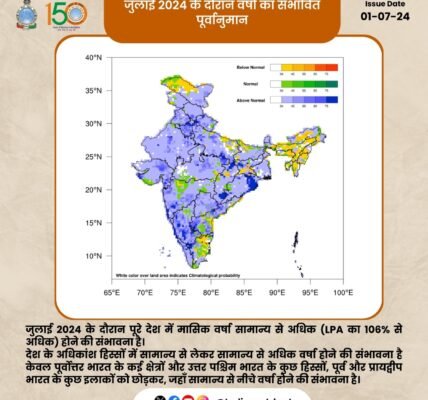 India may receive above normal rainfall in July IMD