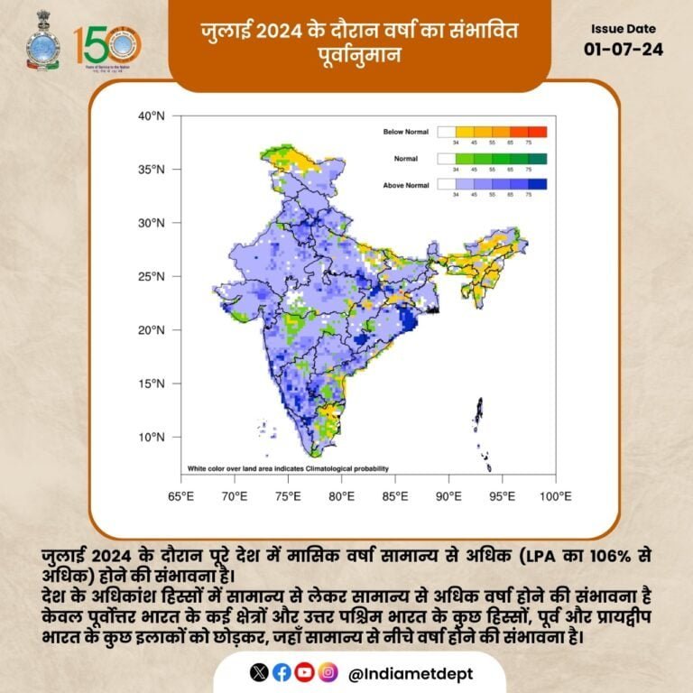 India may receive above normal rainfall in July IMD