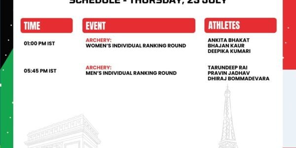 Indian players will start their campaign in Paris Olympics 2024 from today