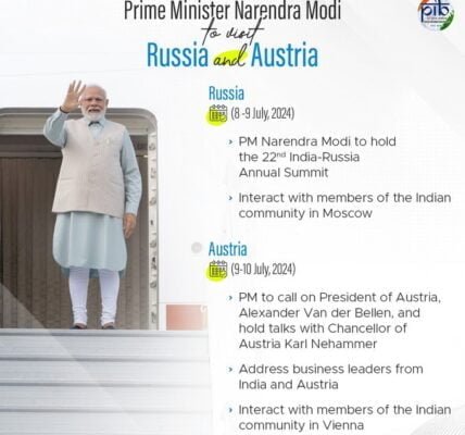 PM Modi will leave today on a three-day official visit to Russia and Austria