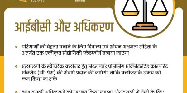 States will be incentivized for implementation of their business reform action plan and digitalization Union Budget 2024-25