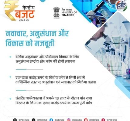Union Budget announced a ₹1,000 crore venture capital fund to grow the space economy by 5 times in the next 10 years