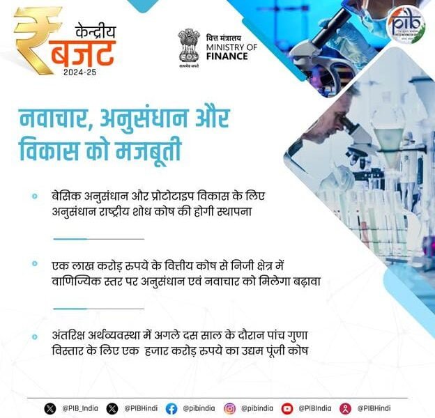 Union Budget announced a ₹1,000 crore venture capital fund to grow the space economy by 5 times in the next 10 years