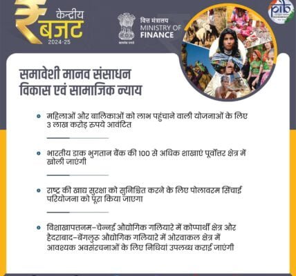 Union Budget indicated the government's commitment towards an increased role of women in economic development