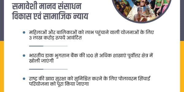 Union Budget indicated the government's commitment towards an increased role of women in economic development