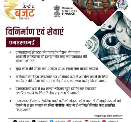 Union Finance Minister Nirmala Sitharaman proposed eight new measures to promote MSMEs