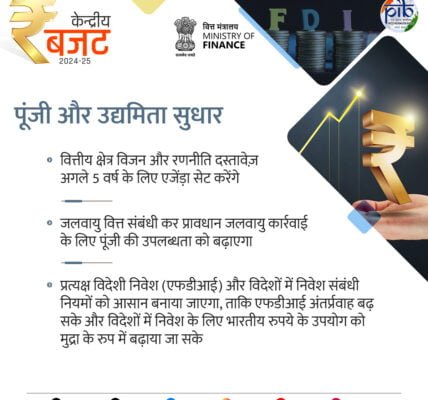 Various measures like emphasis on agricultural research, promotion of natural farming and National Cooperative Policy were announced in the Union Budget 2024-25