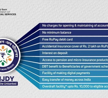 52.81 crore PM Jan Dhan accounts opened with deposits of Rs 2,30,792 crore under PMJDY