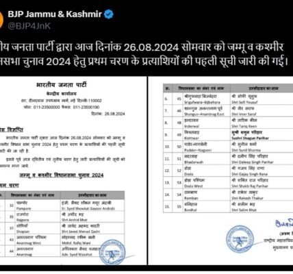 BJP released the list of 15 candidates for Jammu and Kashmir assembly elections
