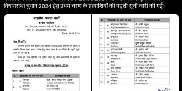 BJP released the list of 15 candidates for Jammu and Kashmir assembly elections