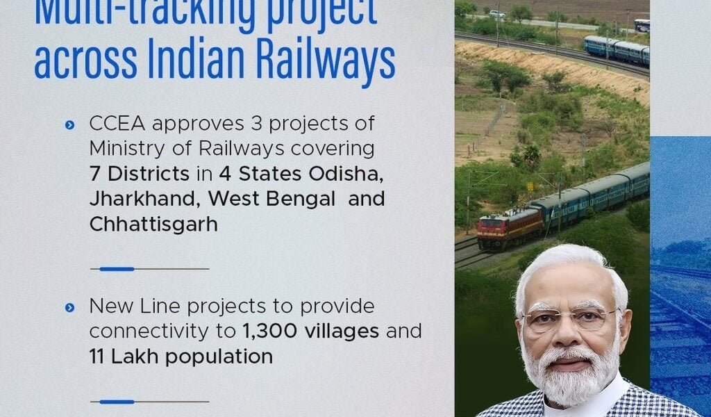 CCEA approves three projects of Ministry of Railways with a total estimated cost of about Rs. 6,456 crore