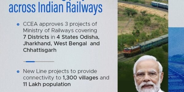 CCEA approves three projects of Ministry of Railways with a total estimated cost of about Rs. 6,456 crore
